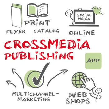 Cross-Media_Campaign